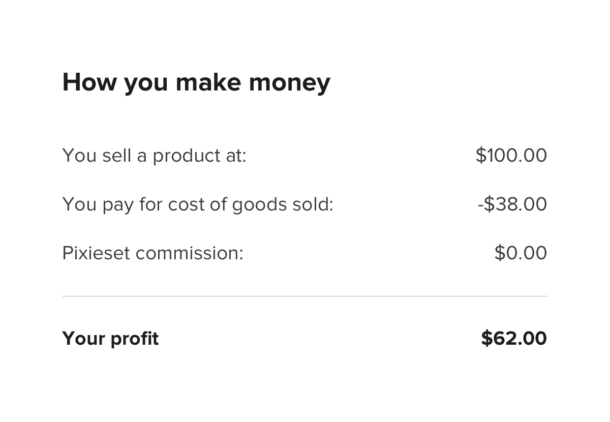 Set the prices. Keep the profits.
